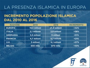 La-presenza-islamica-in-Europa---DEF-3